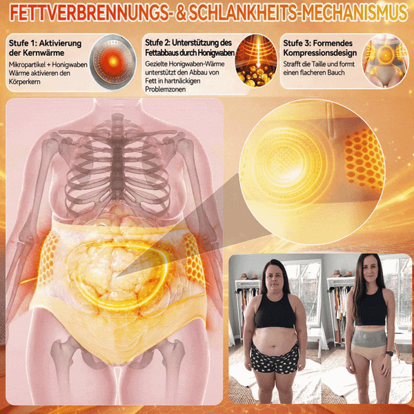 Offizieller Markenstore 💎𝑨𝑳𝑳𝒀𝑩𝑬𝑬® 2026 4-in-1 Moringa & Berberin Mikro-Partikel Form- & Fettverbrennungs-Shorts
