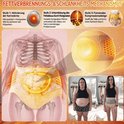 Offizieller Markenstore 💎𝑨𝑳𝑳𝒀𝑩𝑬𝑬® 2026 4-in-1 Moringa & Berberin Mikro-Partikel Form- & Fettverbrennungs-Shorts