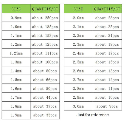 Messi Jewelry 2.0mm- 4.2mm 1PCS Melee Lab Grown Diamonds HPHT DEF VVS-VS Little Diamond Wholesale
